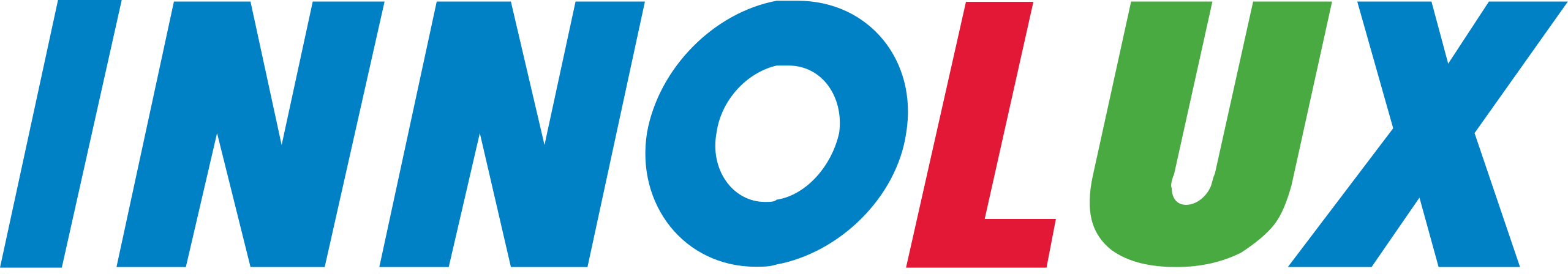 INNOLUX